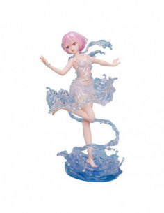 Re:Zero Starting Life in...