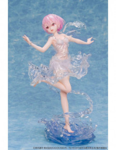 Re:Zero Starting Life in... 2